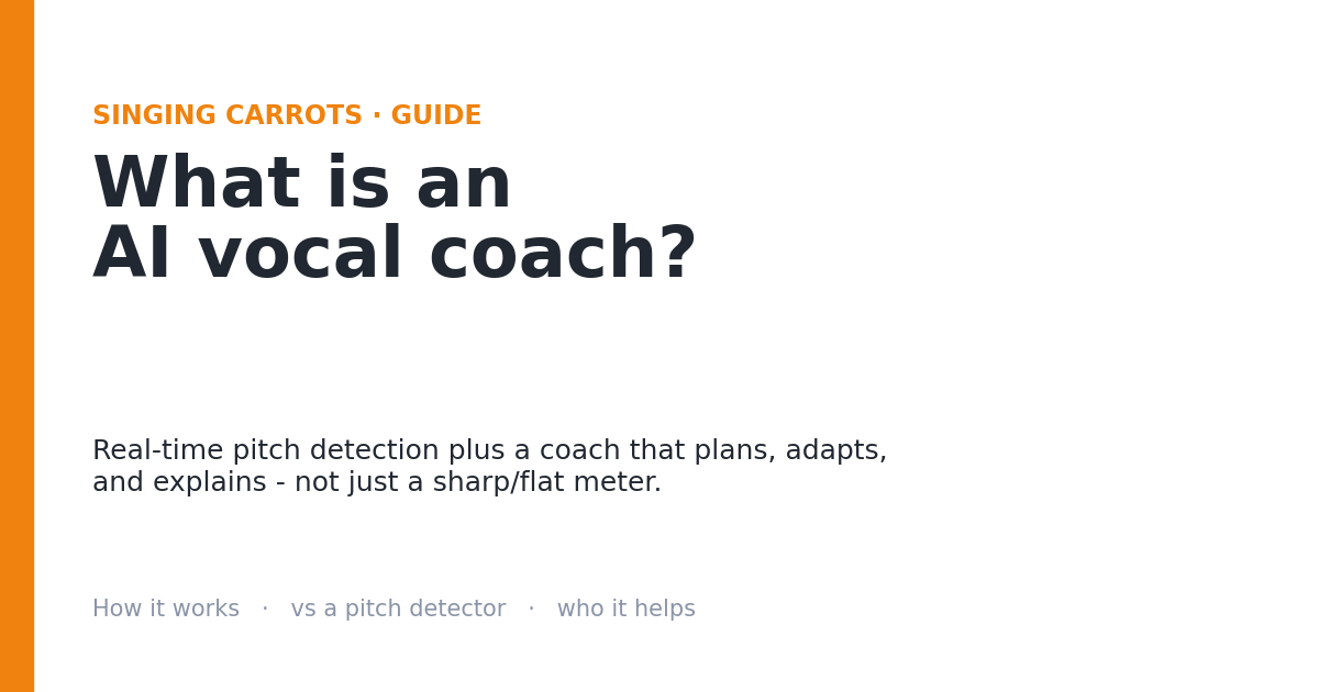 What is an AI vocal coach? Real-time pitch detection plus a coach that plans and adapts, not just a sharp/flat meter